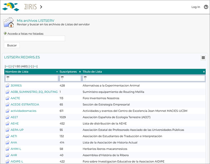 RedIRIS LISTSERV Distribution Service