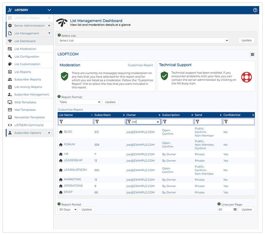 LISTSERV List Owner Dashboard