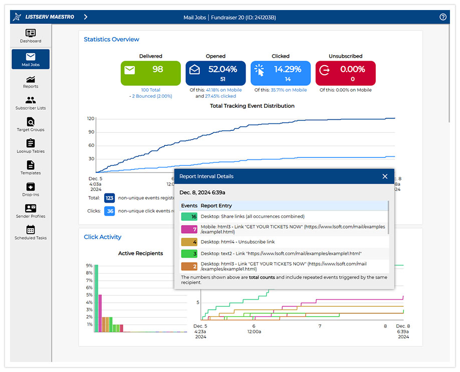 LISTSERV Maestro Tracking Details