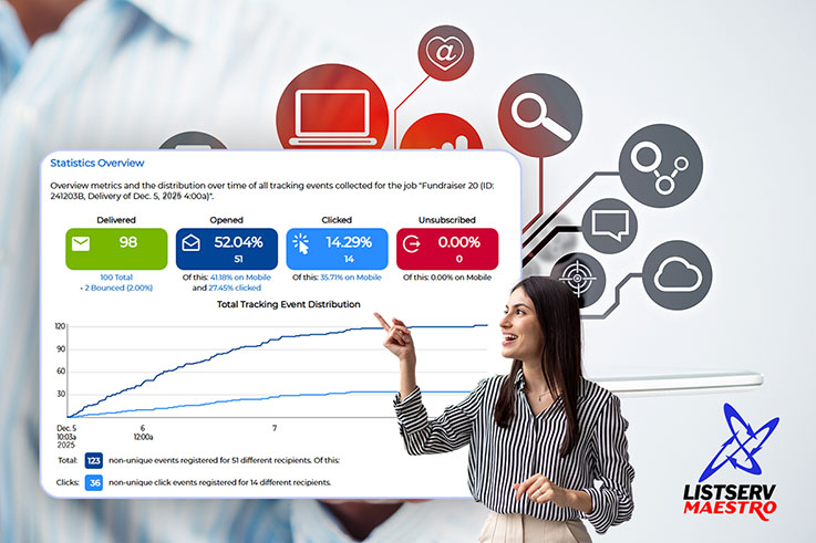 LISTSERV Maestro Quick Start Guide (Part 1) LISTSERV Maestro Quick Start Guide (Part 1)